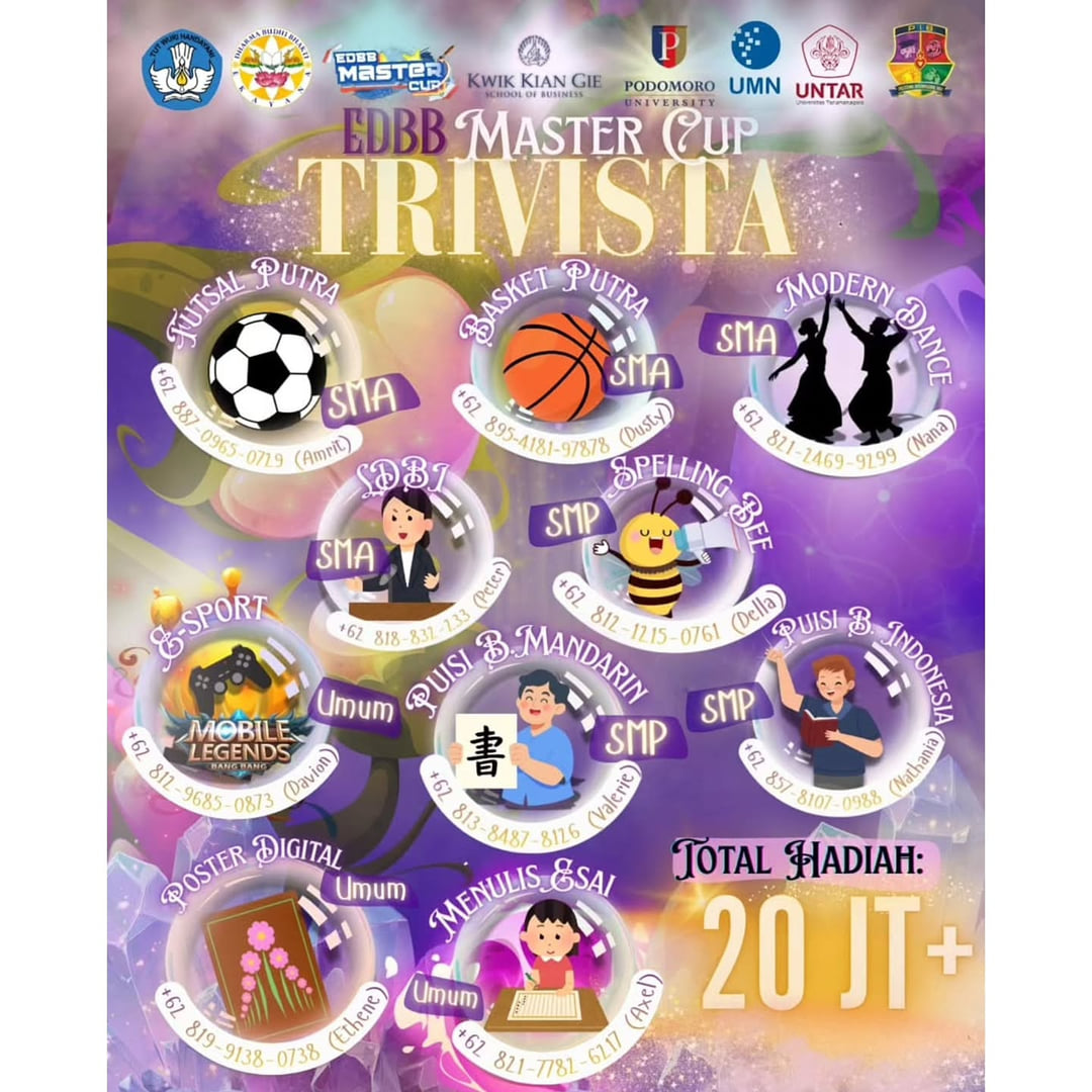 TRIVISTA – EDBB MASTER CUP - Poster 2