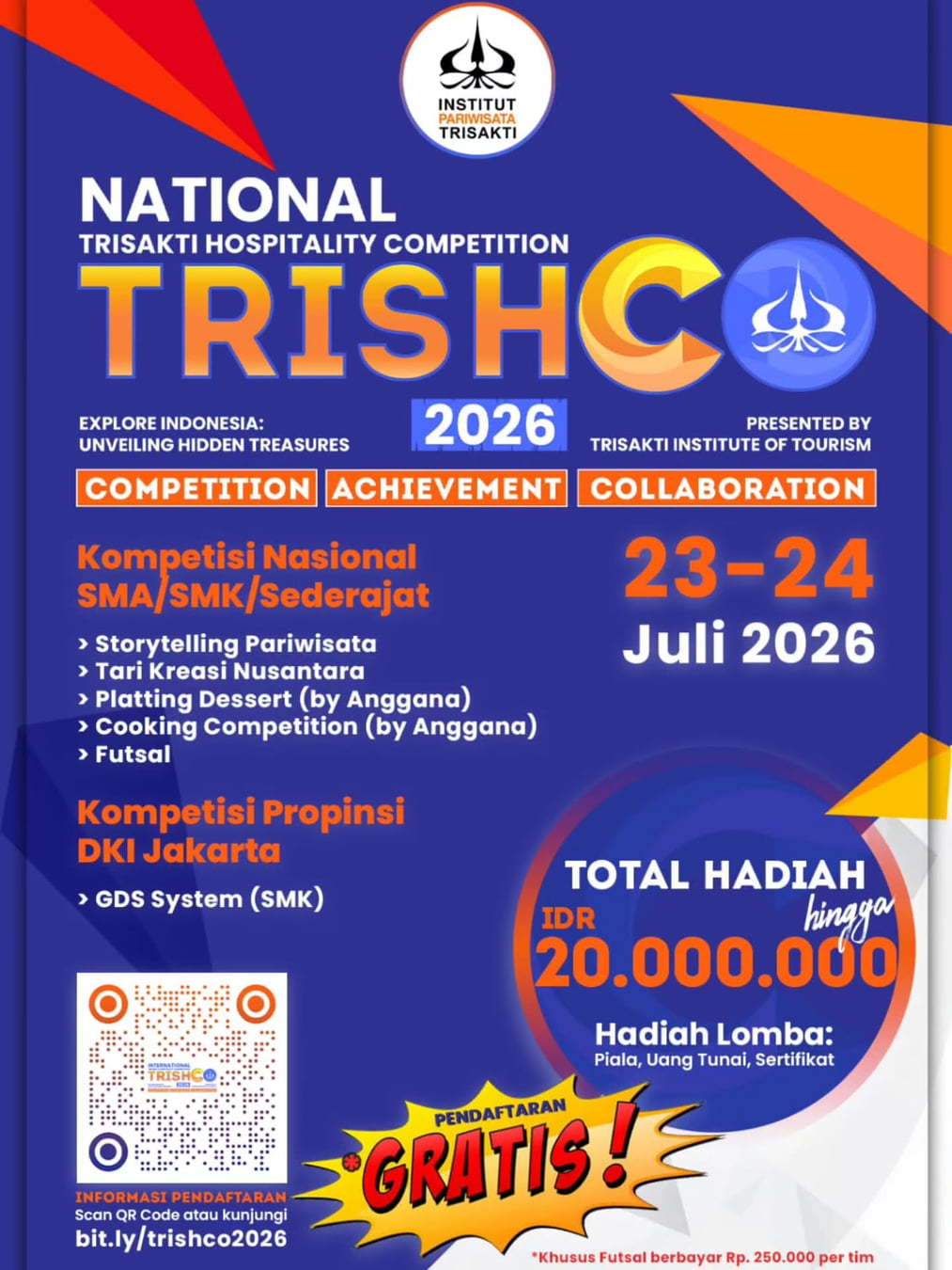 TRISHCO 2026 (International Trisakti Hospitality Competition) - Poster 2